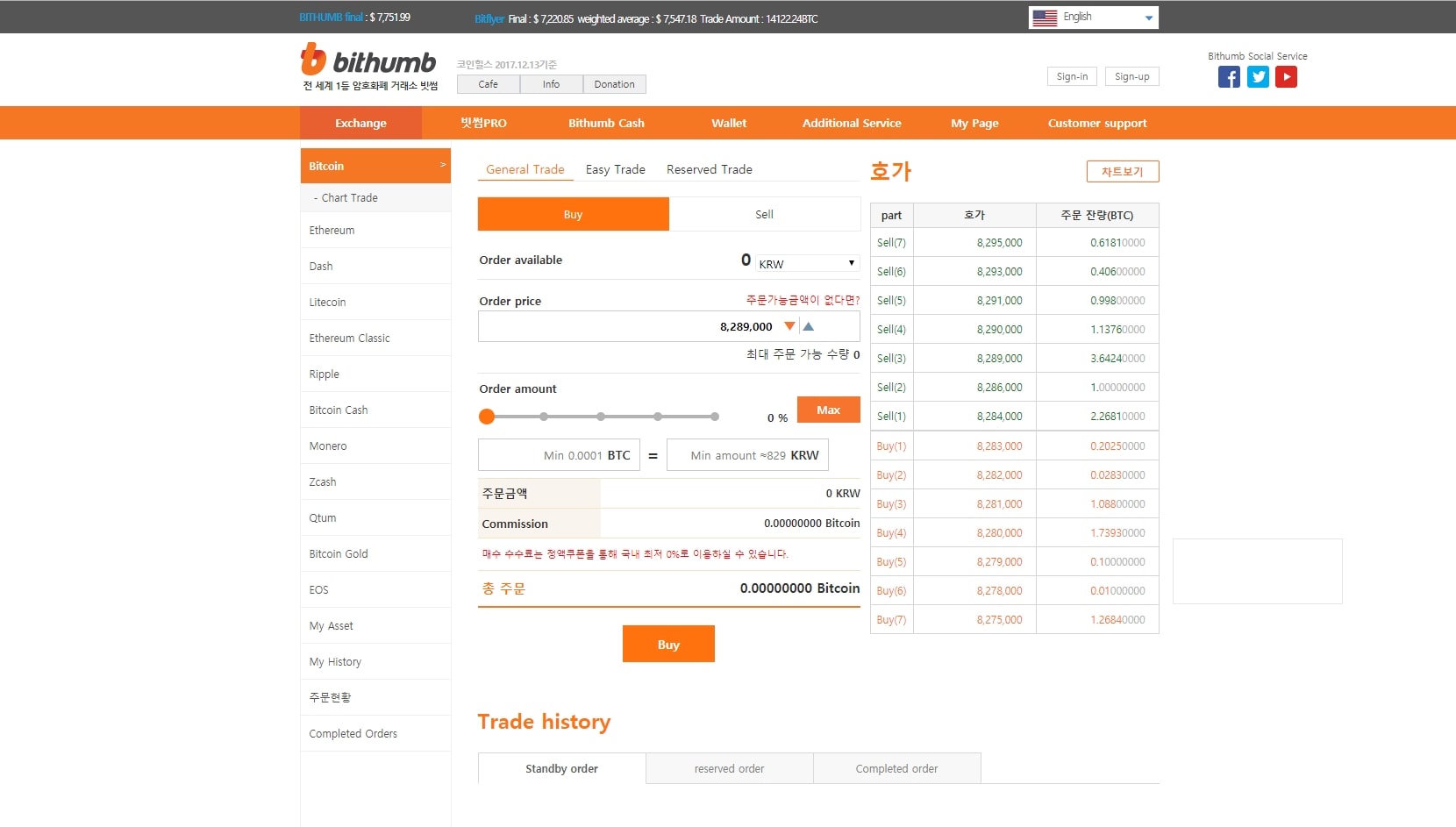 Торговля на бирже Bithumb