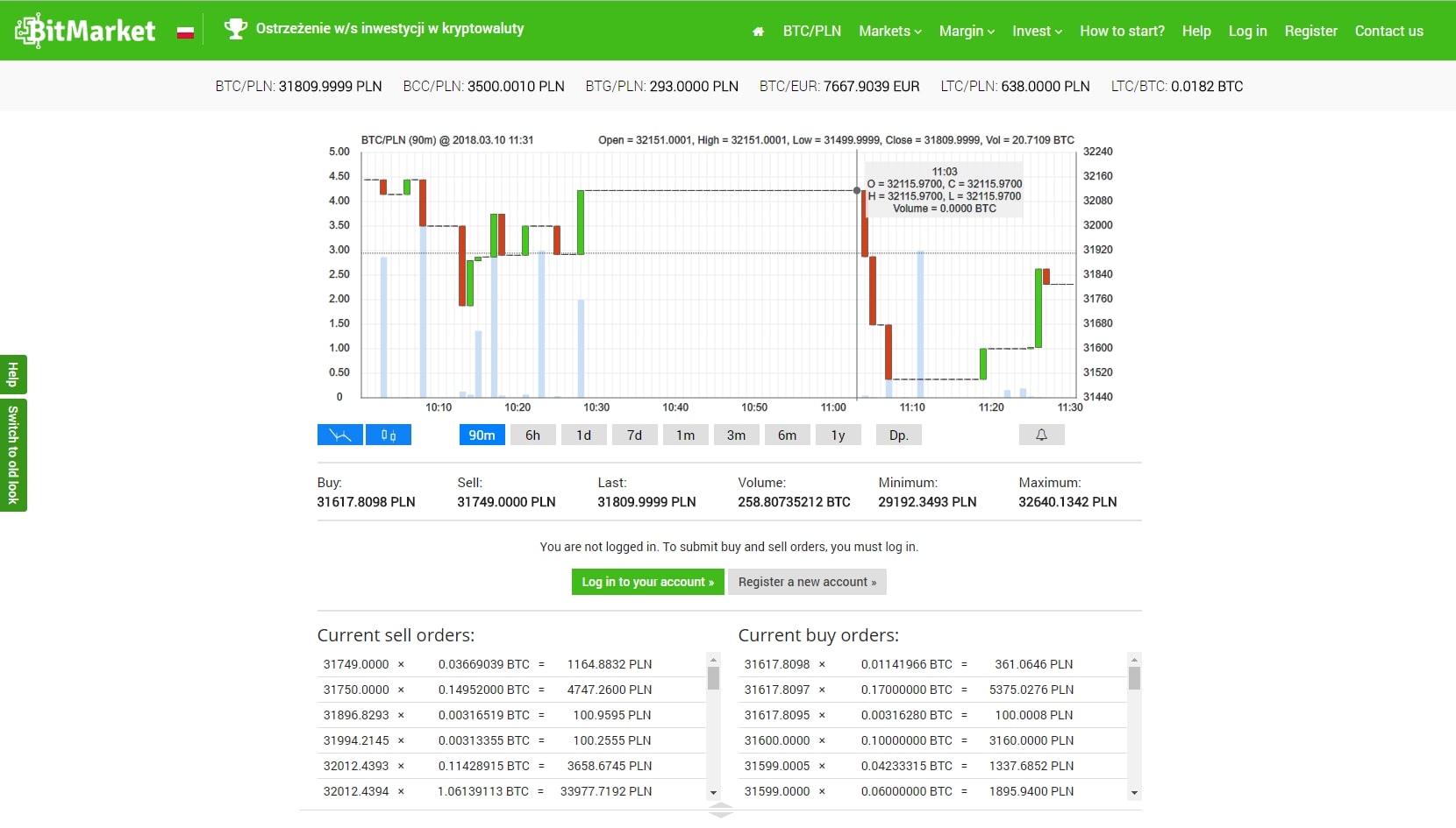 Вид страницы торговли на бирже Bitmarket
