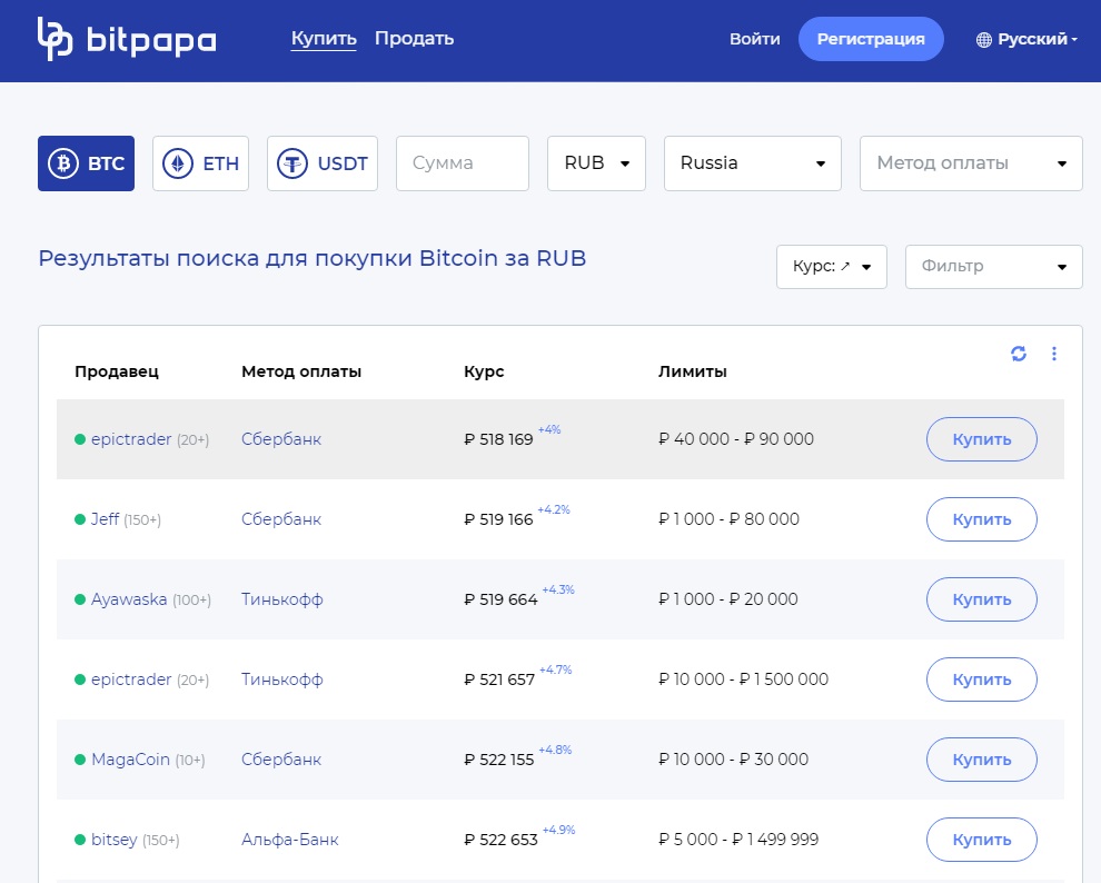 Bitpapa предложения
