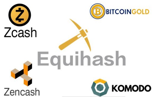 Криптовалюты, основанные на Equihash
