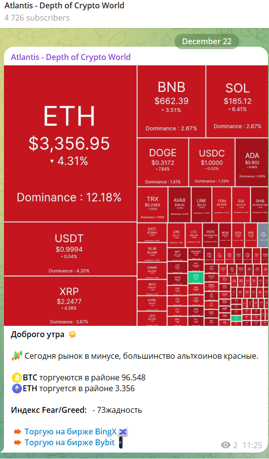 atlantis depth of crypto world