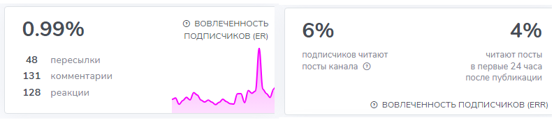 гномы за золотом тг канал