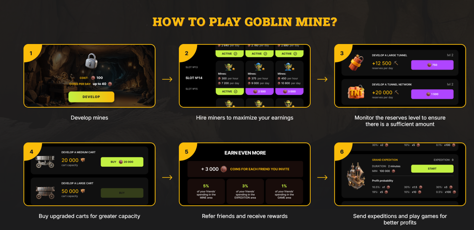 Goblin Ads