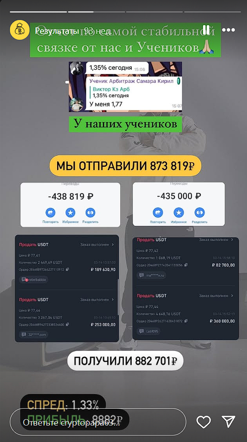 News Papa крипто новости