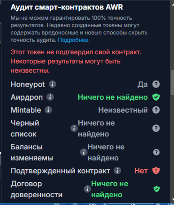 монета awr