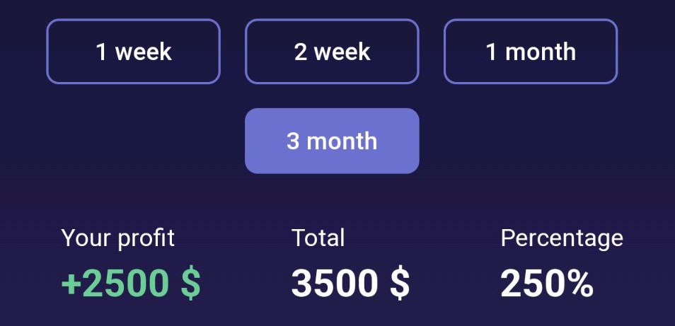 samsbit отзывы о бирже