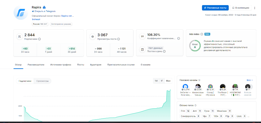 рапира биржа криптовалют