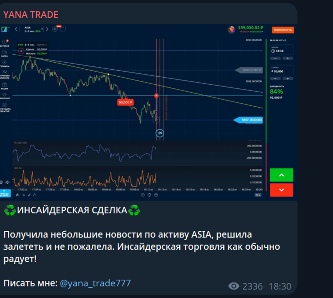 яна трейд отзывы