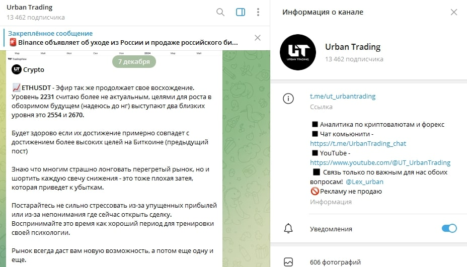 urban trading отзывы