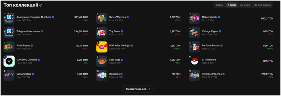 get gems io
