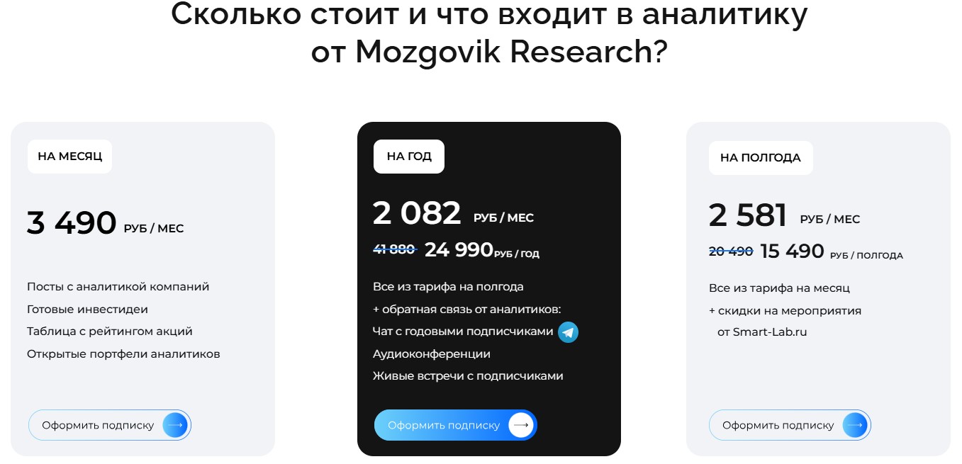 mozgovik research