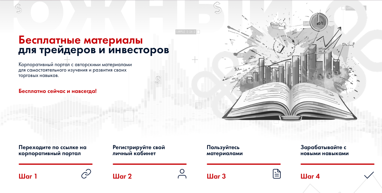 дмитрий абраменко трейдер телеграмм