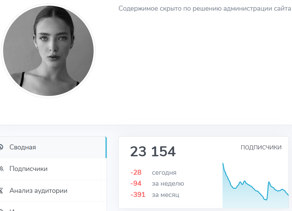 money darit отзывы