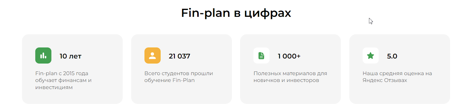 финплан радар