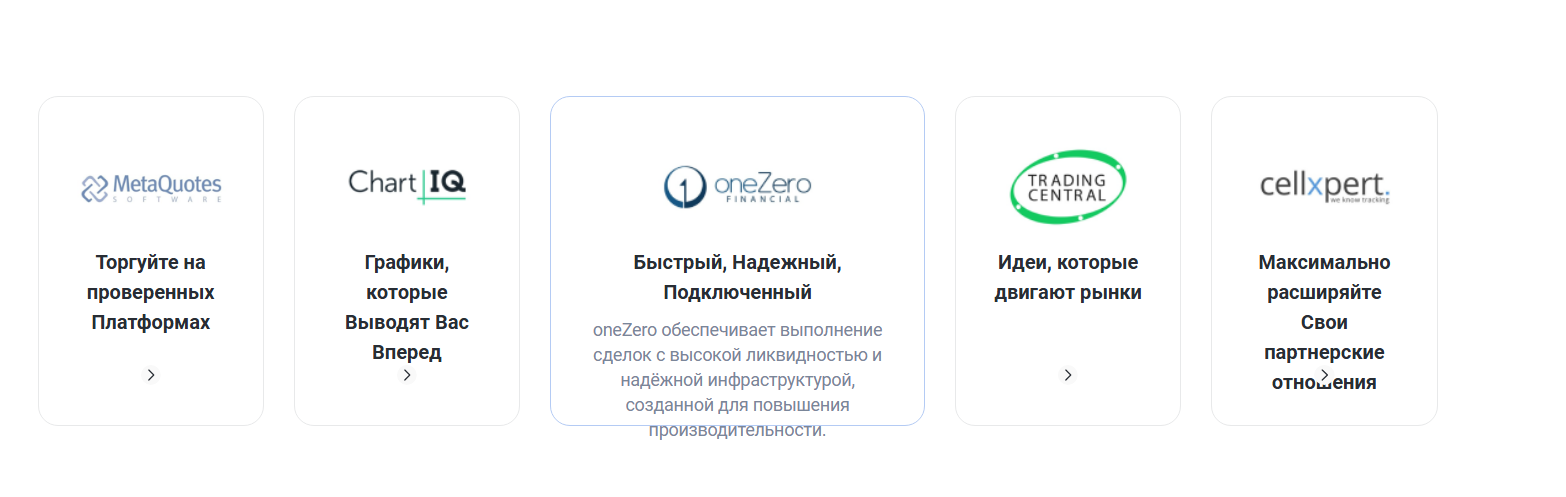 vtmarkets