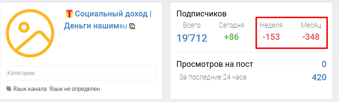 evgeniy lnvest отзывы