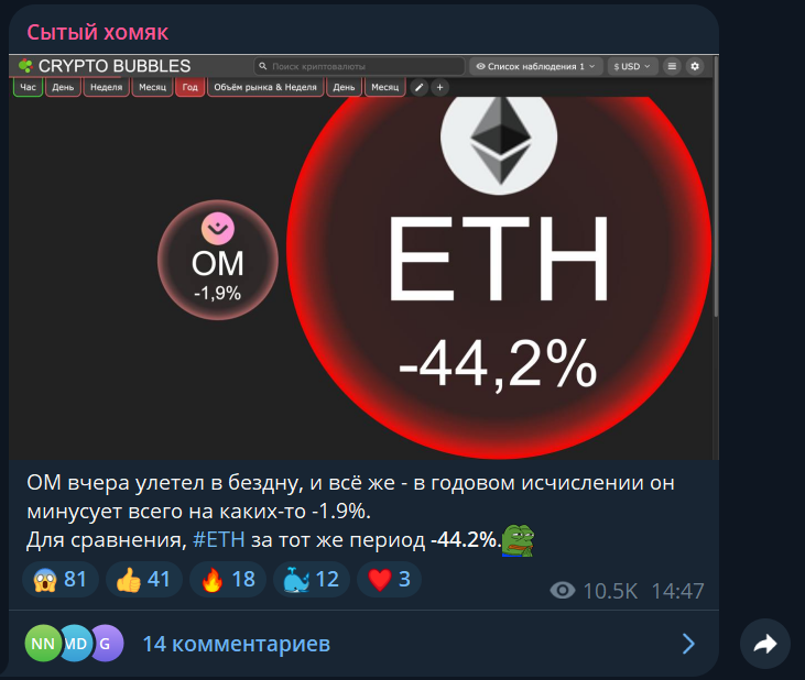 сытый хомяк
