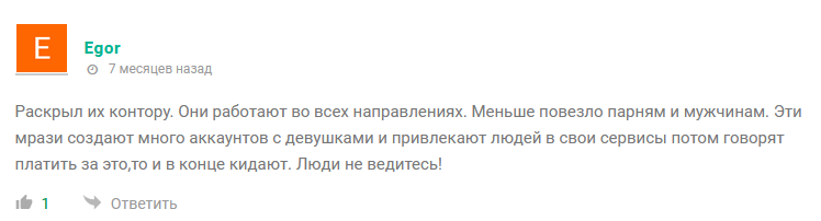 gate futures отзывы