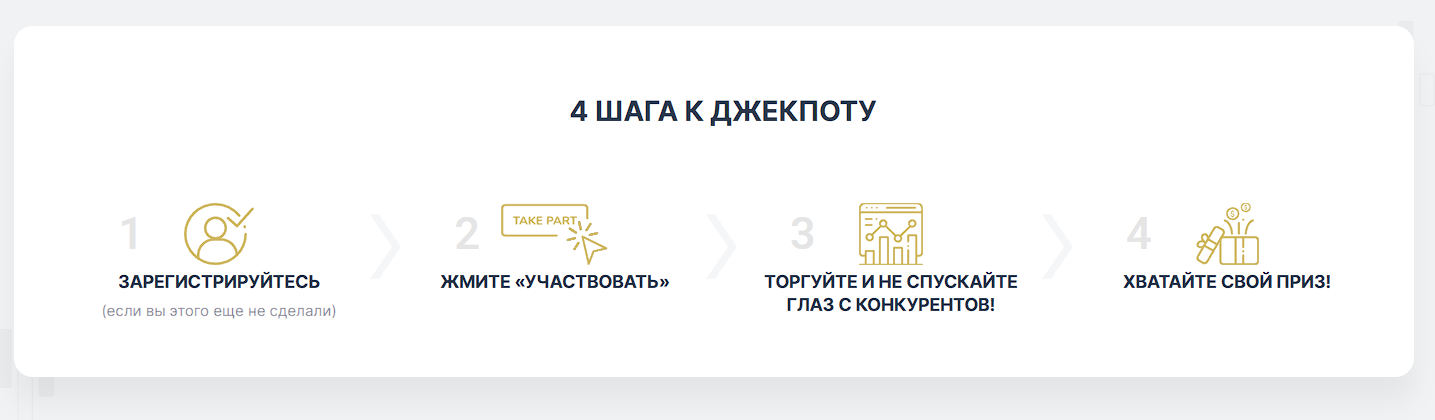фламабит биржа отзывы