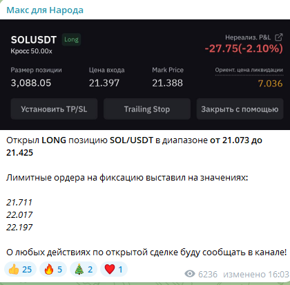 макс самойлов инвестиции