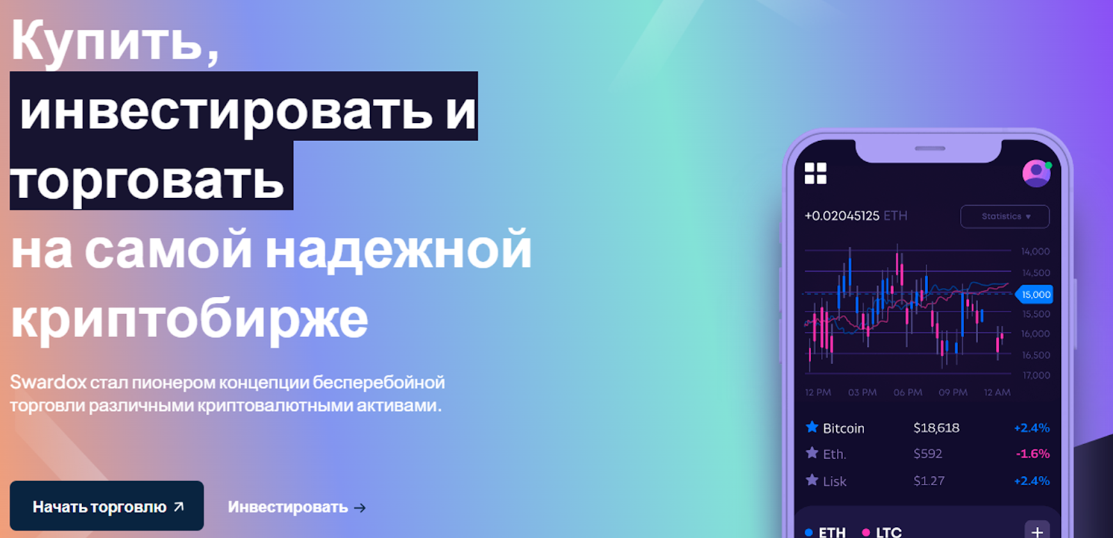 swardox com биржа