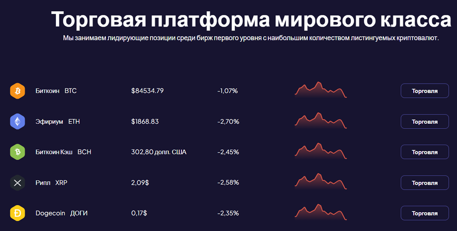 битморк ком отзывы