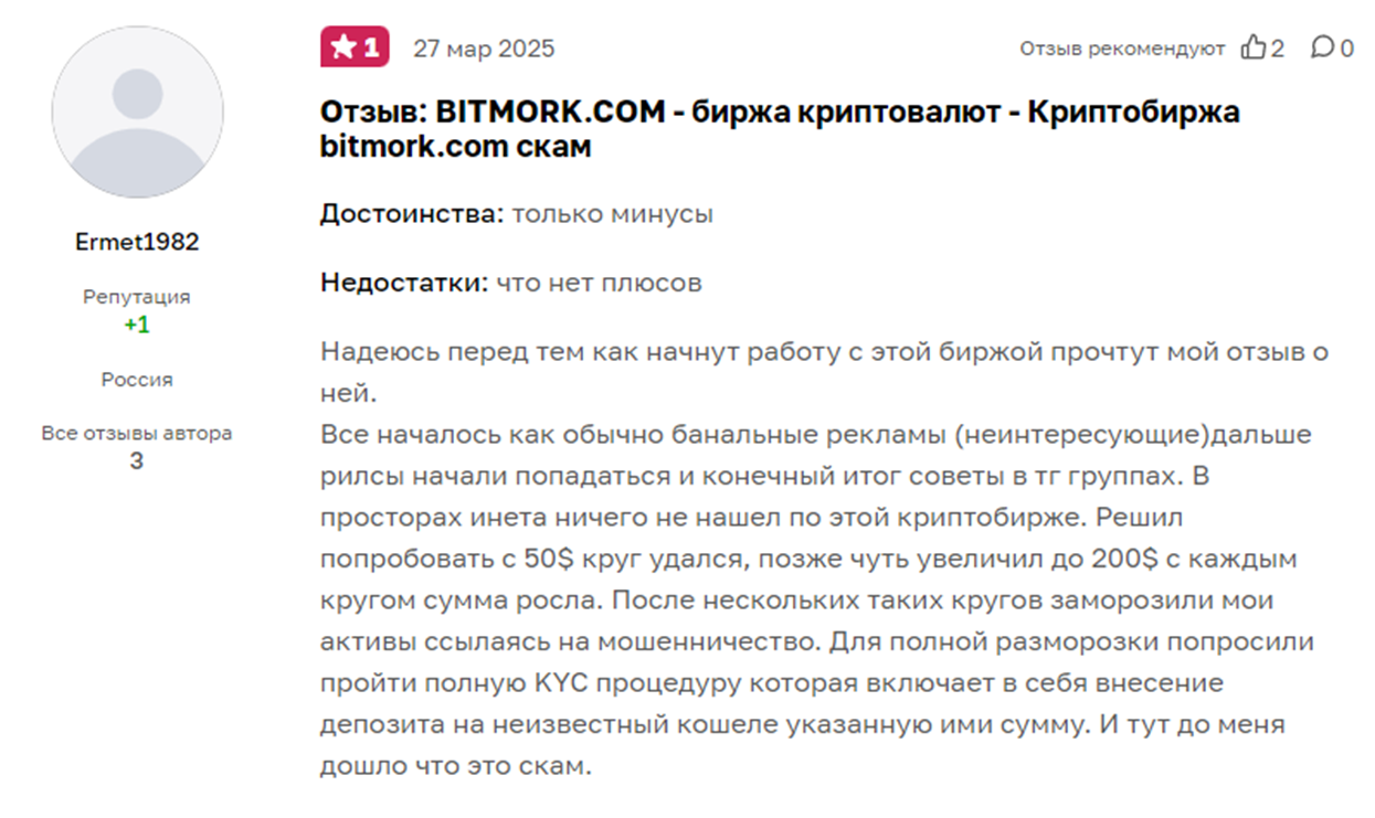 bitmork com скам