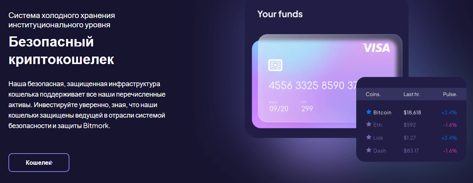 bitmork com отзывы
