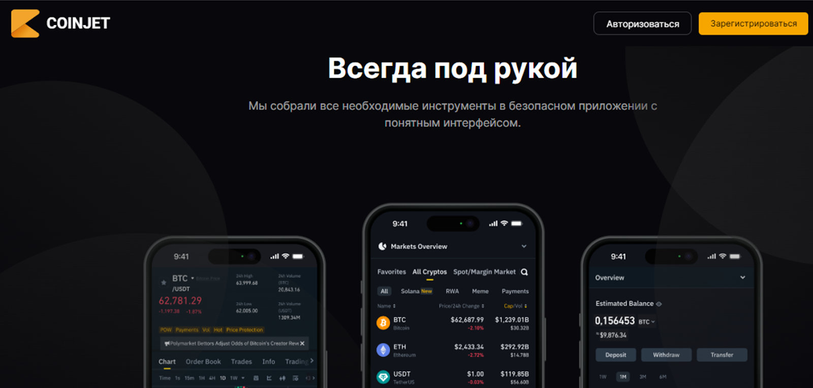 coinjet биржа