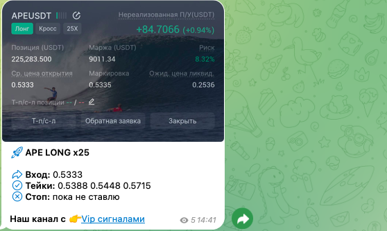формула лукина телеграм канал