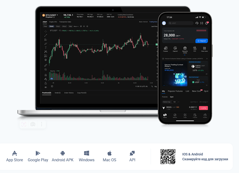 биржа хоткоин