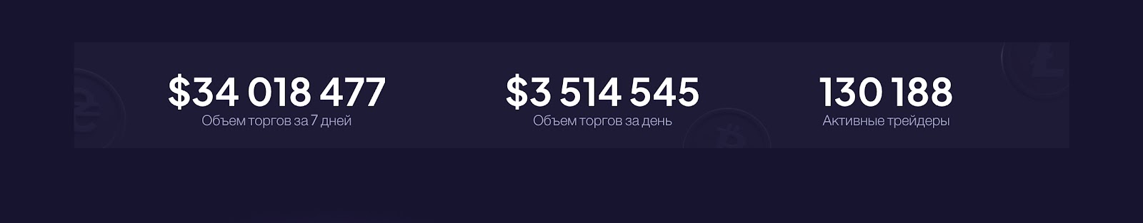bitrelum com отзывы
