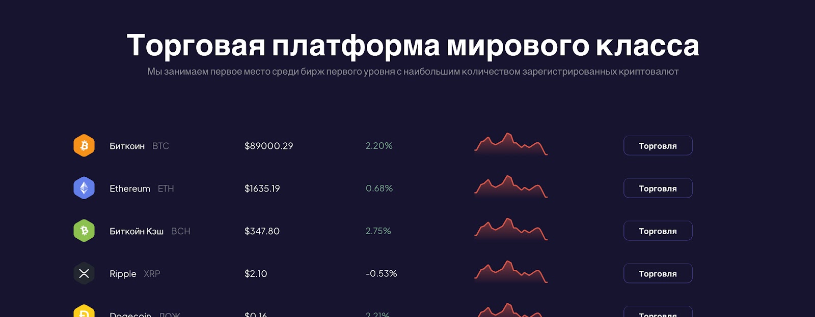 bitrelum отзывы