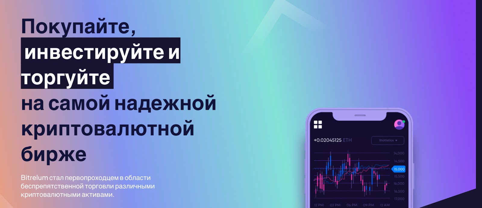 bitrelum биржа