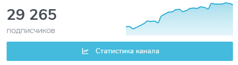 ваша лидерша отзывы