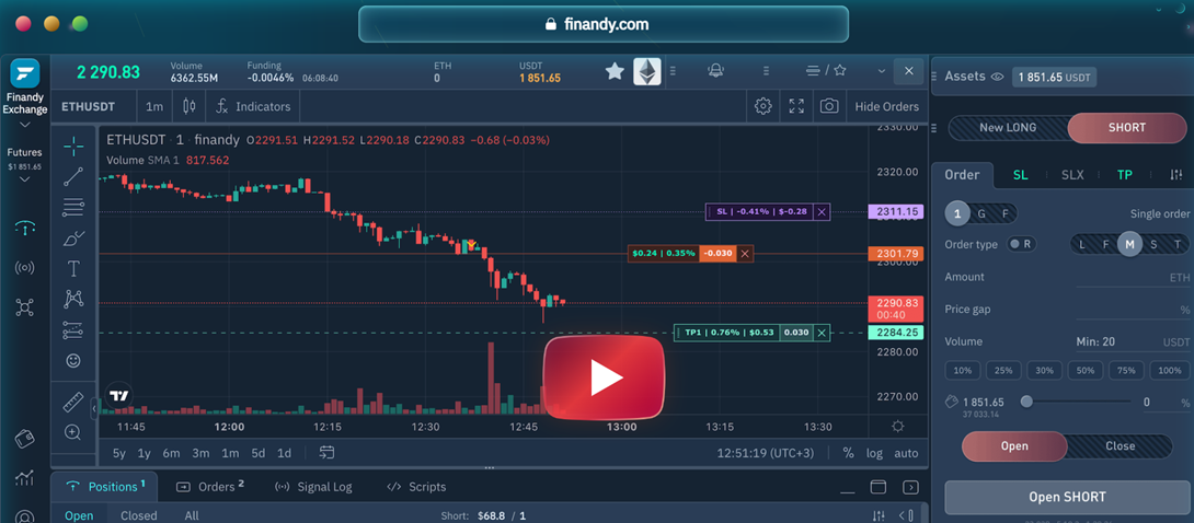 финанди биржа криптовалют