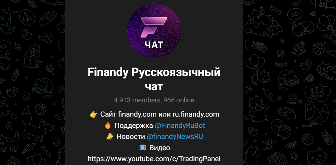 finandy com отзывы