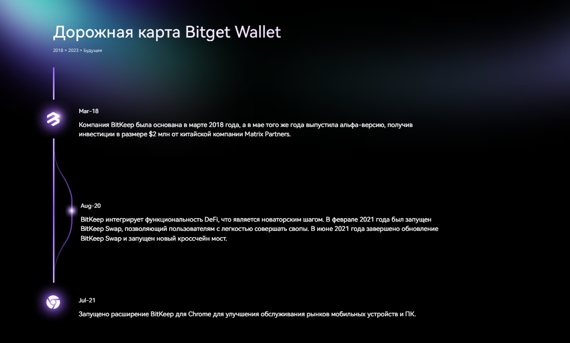 bit get wallet отзывы