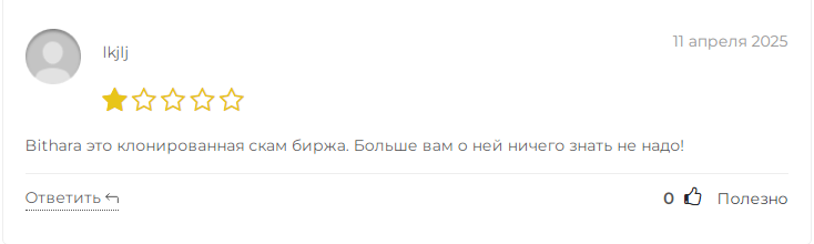 bithara com биржа