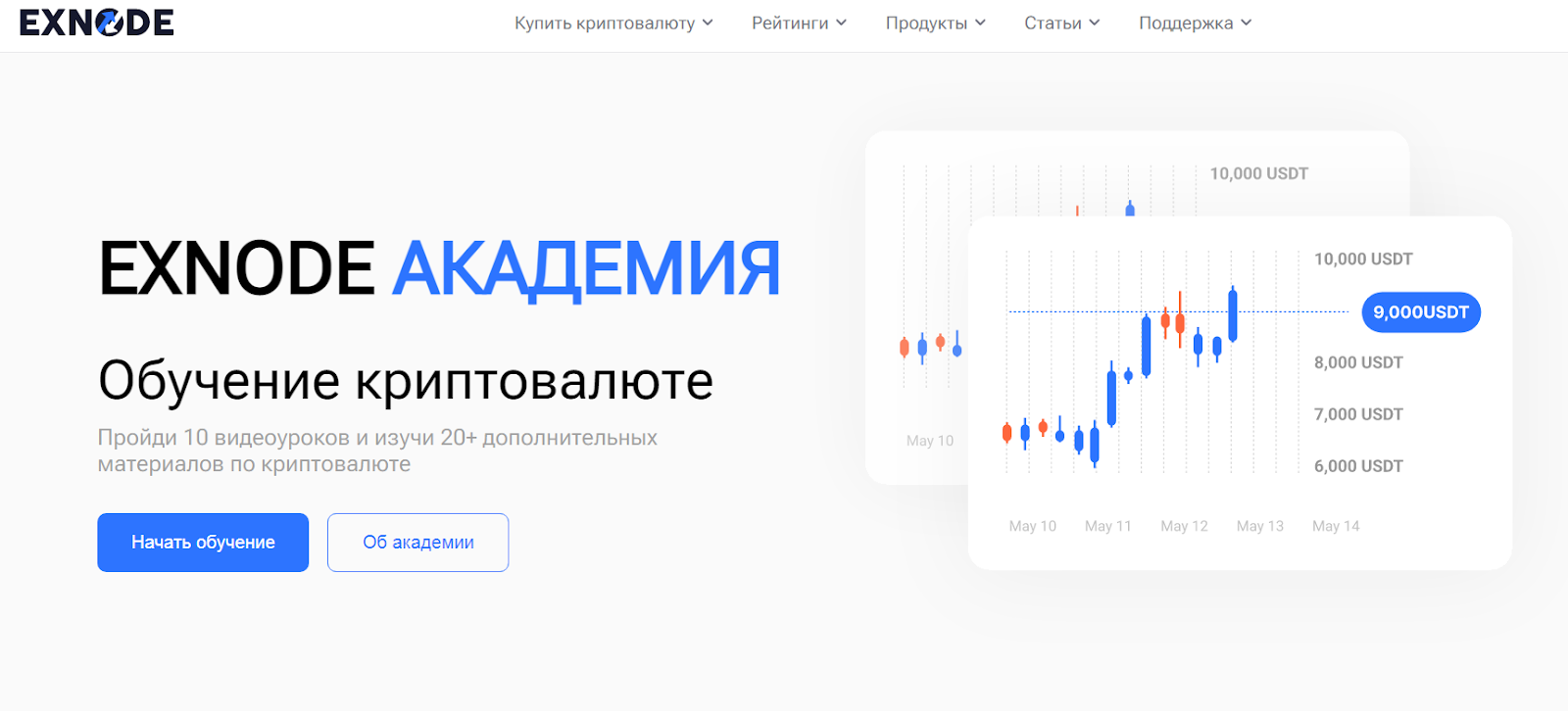 exnode ru отзывы клиентов
