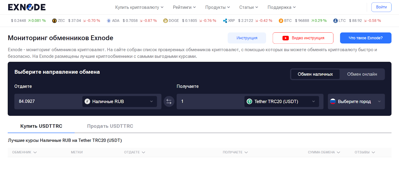 exnode отзывы
