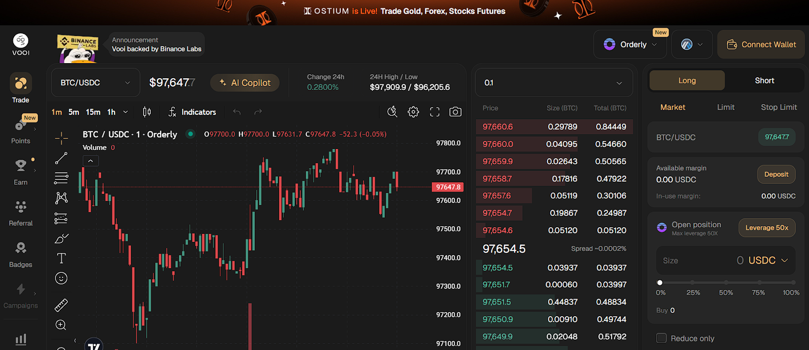 vooi crypto