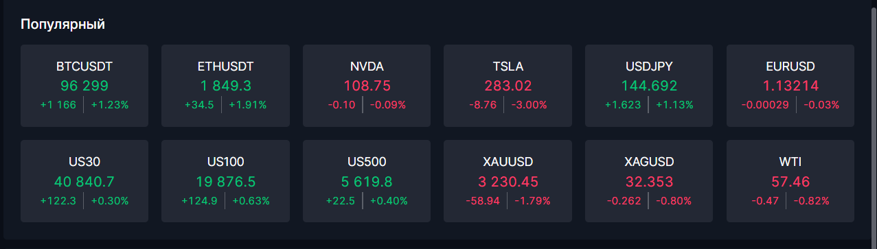 coinunited io скам