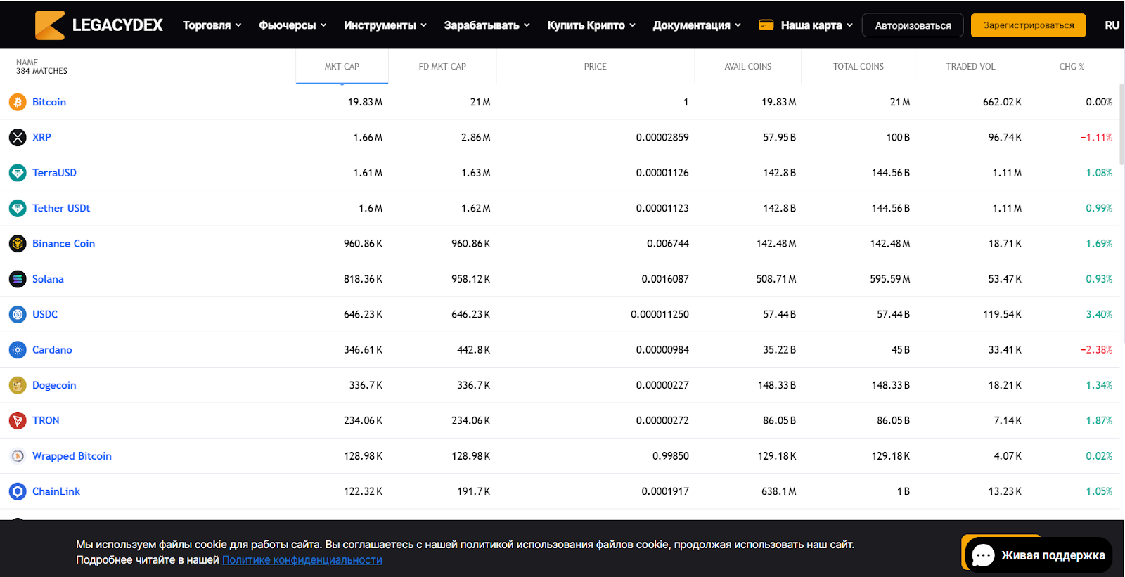 legacydex io отзывы